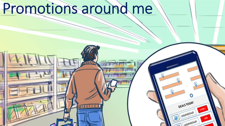 Promotions around me - indoor gps