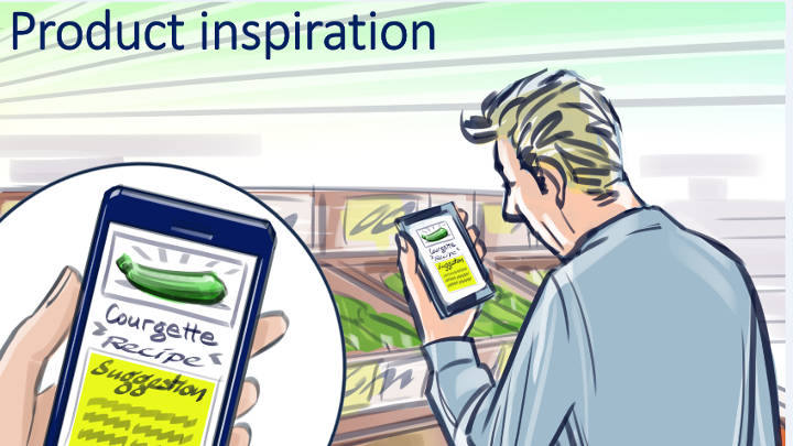 Product inspiration - indoor positioning technologies