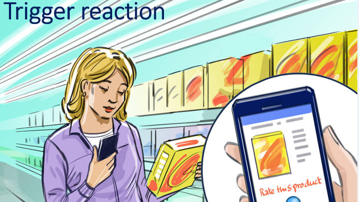 Trigger reaction - indoor navigation system