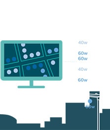 Citytouch workflow app example illustration. - Analyze, plan, maintain the city lighting application