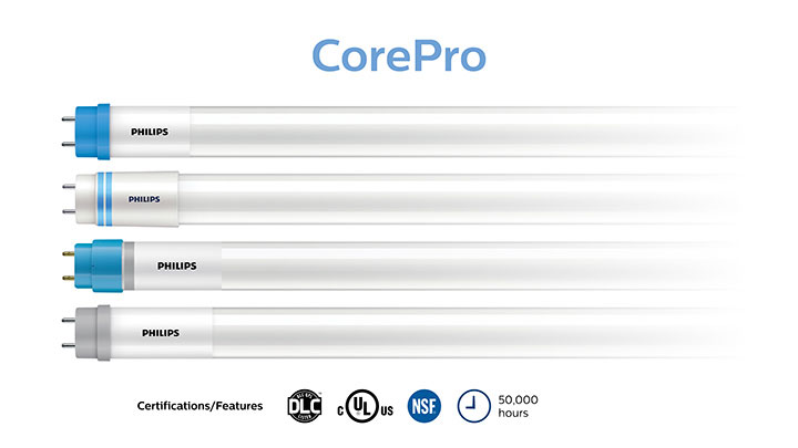 CorePro family