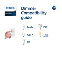 Dimmer compatibility guide