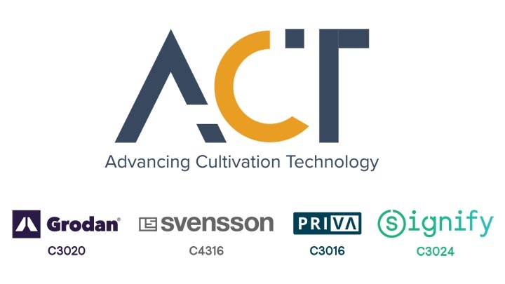 ACT-partner -Grodan-Svensson-Priva- Signify-Happy-Hour