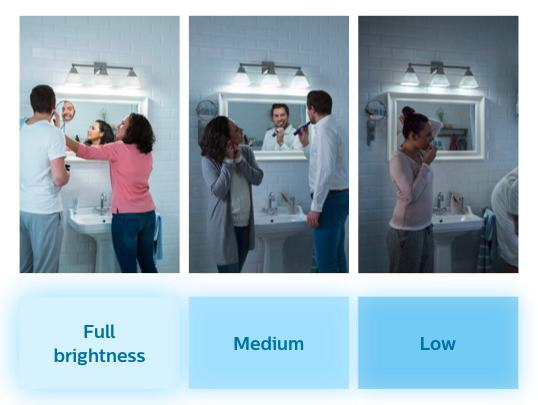 Light effects in a room of a Philips SceneSwitch LED Bulb with different brightness settings