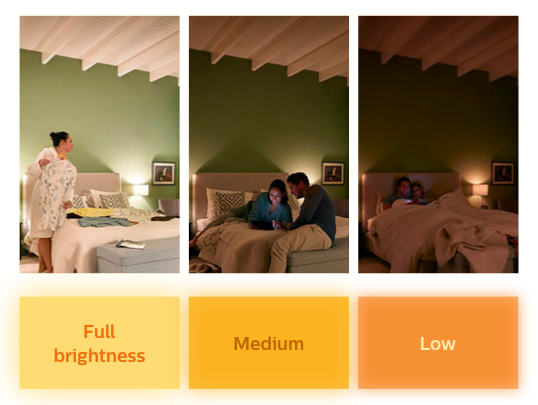 Light effects in a room of a Philips SceneSwitch LED Bulb with different temperature settings