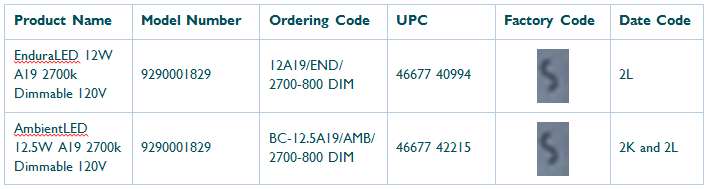 recall-table-us