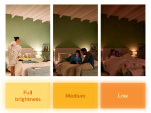 Light effects in a room of a Philips SceneSwitch LED Bulb with different temperature settings
